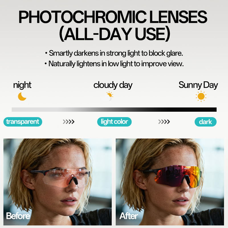 SCVCN Photochromic Rimless Sun - đánh giá và giá Mountain Biking Sport