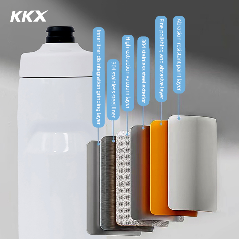 KKX 6 Layer Warm Insulated Cyc - đánh giá và giá Mountain Biking Water Bottle