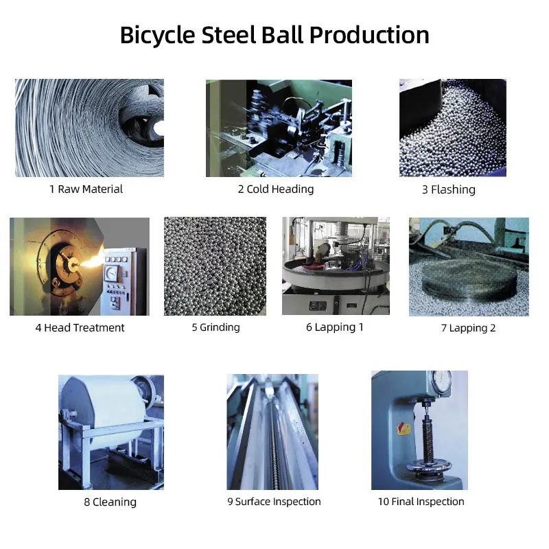 144/20pcs Bicycle Carbon Steel - đánh giá và giá Mountain Biking Kids
